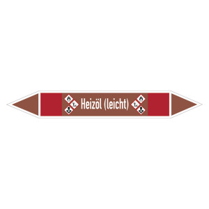 Rohrleitungskennzeichen Heizöl (leicht)