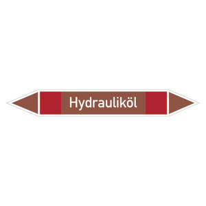Rohrleitungskennzeichen Hydrauliköl