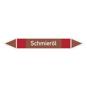 Rohrleitungskennzeichen Schmieröl
