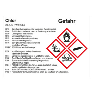 GHS Gefahrstoffetikett Chlor, für interne Verwendung