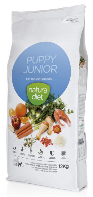 Natura Diet Puppy Junior 12 Kg