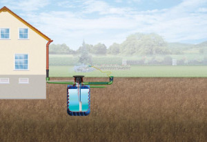 4rain MODULARIS Erdtank-Paket Garten-Comfort, begehbar | 5000 Liter | bauseitige Entladung erforderlich