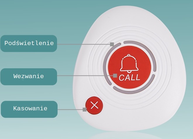 Przycisk wodoodporny dwu klawiszowy M2 biały