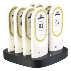 Lokalizacja Stolika w Gastronomii