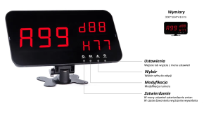 Wielofunkcyjny  Monitor 300