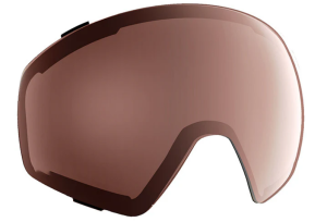 Szyba do gogli VONZIPPER JETPACK GMSL3JPL RVC