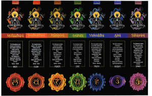 Coffret encens bâtons goloka 7 chakras