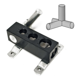 Dema Encocheuse professionnelle  manuelle 3/4" + 1" + 1 1/4"
