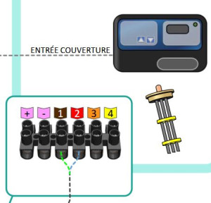 Contact sec pour électrolyseur au sel ( Ulmo)