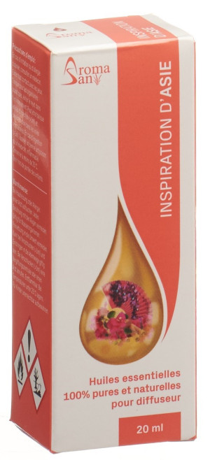 Aromasan Düfte Zerstäuber Asiatische Inspiration - 20ml