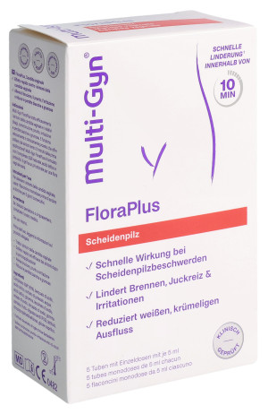 Multi-Gyn FloraPlus bei Scheidenpilz - 5 Anwendungen