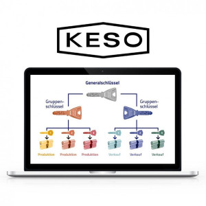 KESO 8000 Omega² Schließanlagen-Konfigurator