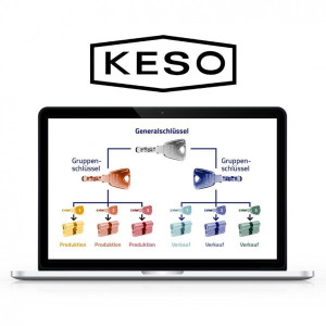KESO 2500FP Schließanlagen-Konfigurator