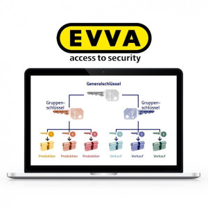EVVA EPS Schließanlagen-Konfigurator