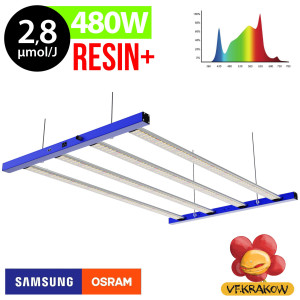 LAMPA LED AX 480W RESIN+, 2,8 µmol/J