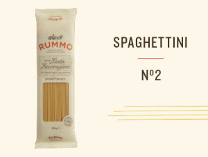 Rummo Spaghettini No. 2 24/KT 1008 Palette
