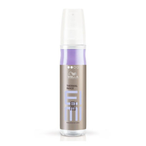 Wella Thermal Image