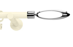 Karnisze nowoczesne NEO na wymiar pojedynczy 19mm Mirella ivory (kość słoniowa)