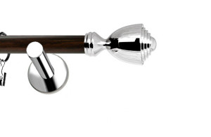 Karnisze Nowoczesne NEO Prestige pojedynczy 19mm Avanti INOX - wenge
