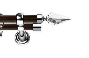 Karnisz Metalowy Prestige podwójny 25/19mm Veneto Crystal  INOX - wenge