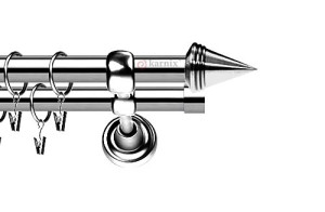 Karnisze Metalowe Rzymskie podwójny 19/19mm Stożek INOX