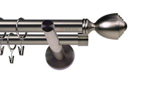 Karnisze nowoczesne NEO na wymiar podwójny 19/19mm Avanti antracyt
