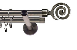Karnisze nowoczesne NEO na wymiar podwójny 19/19mm Cento antracyt