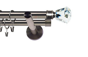 Karnisze nowoczesne NEO na wymiar podwójny 19/19mm Clarex Crystal antracyt