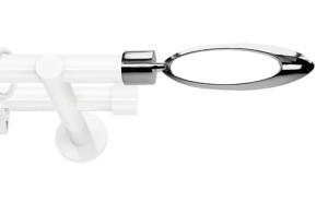 Karnisze nowoczesne NEO na wymiar podwójny 19/19mm Mirella biały