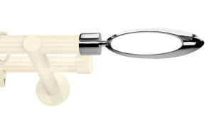 Karnisze nowoczesne NEO na wymiar podwójny 19/19mm Mirella ivory (kość słoniowa)