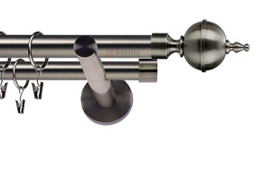 Karnisze nowoczesne NEO na wymiar podwójny 19/19mm Roxy antracyt