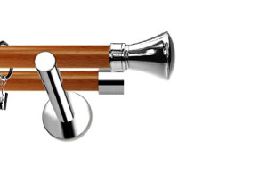 Karnisze Nowoczesne NEO Prestige podwójny 19/19mm Liberty INOX - calvados