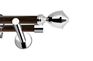 Karnisze Nowoczesne NEO Prestige podwójny 19/19mm Avanti INOX - wenge