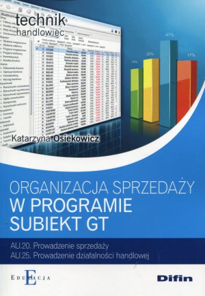 ORGANIZACJA SPRZEDAŻY Z WYKORZYSTANIEM OSIEKOWICZ