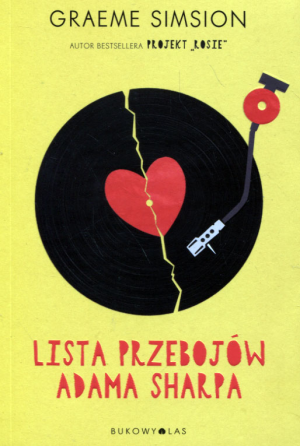 LISTA PRZEBOJÓW ADAMA SHARPA GRAEME SIMSION