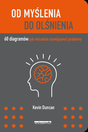 OD MYŚLENIA DO OLŚNIENIA K DUNCAN