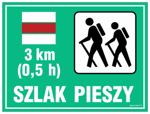 OC004 Szlak pieszy - długość