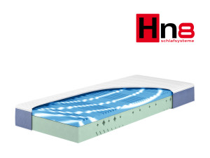 HN8 SCHLAFSYSTEME Komfortschaum-Matratze Dream Surf mit 7 Zonen & integriertem Geltouch-Topper