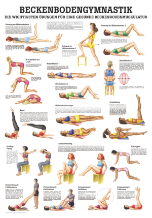 «Beckenboden-Gymnastik», laminiert Miniposter 24 x 34 cm laminiert