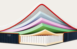 Litier Français Matelas Hybride Pro Élite 30 -  140 x 190 (cm)