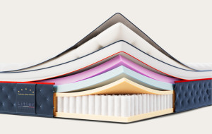 Litier Français Matelas Pro Hôtel Impérial Air -  160 x 200 (cm)