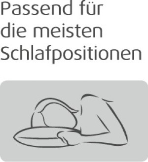 Tempur Schlafkissen All Around Smartcool