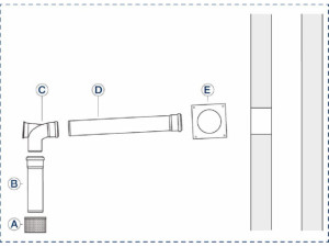Buderus Abgassystem Grundbausatz GN, d 80 mm, rla, Wandgeräte/SB105/GB102S, 7738112563