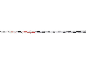 Messlatte Modellml5 124, 5-500cm