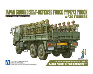 JGSDF TYPE73 Truck (w/20 Infantry Figures)
