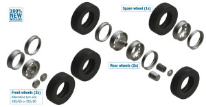European Tractors Tyres and Rims