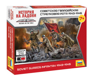 Soviet Guards Infantry 1943-1945
