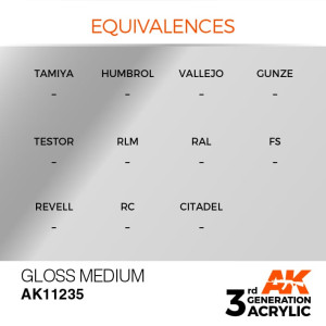 AK 11235 Gloss Medium