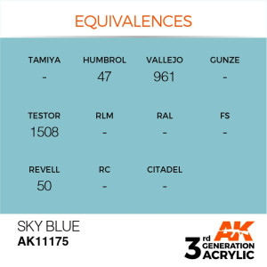 AK 11175 Sky Blue