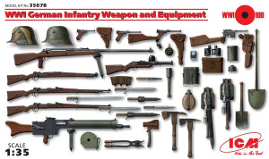 WWI German Infantry Weapon and Equipment